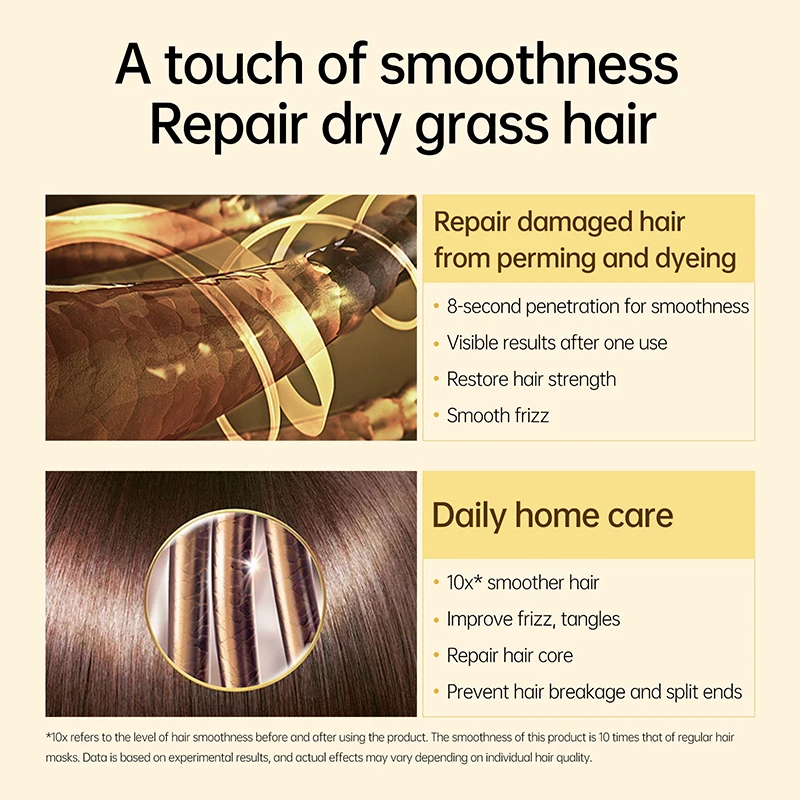 Conjunto de máscara de cabelo  - Keratin Treatment Set avaliação e preço