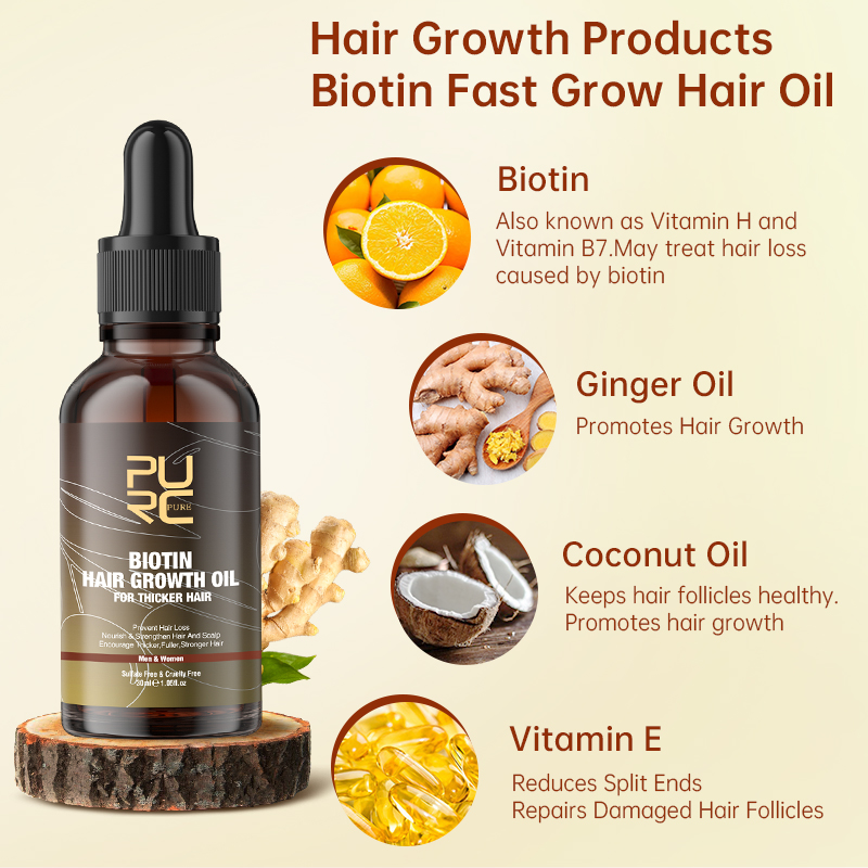 Purc produtos de crescimento r - Keratin Treatment Set avaliação e preço