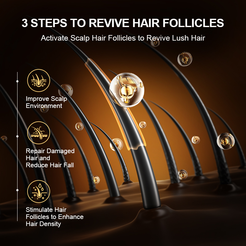 Purc produtos de crescimento r - Keratin Treatment Set avaliação e preço