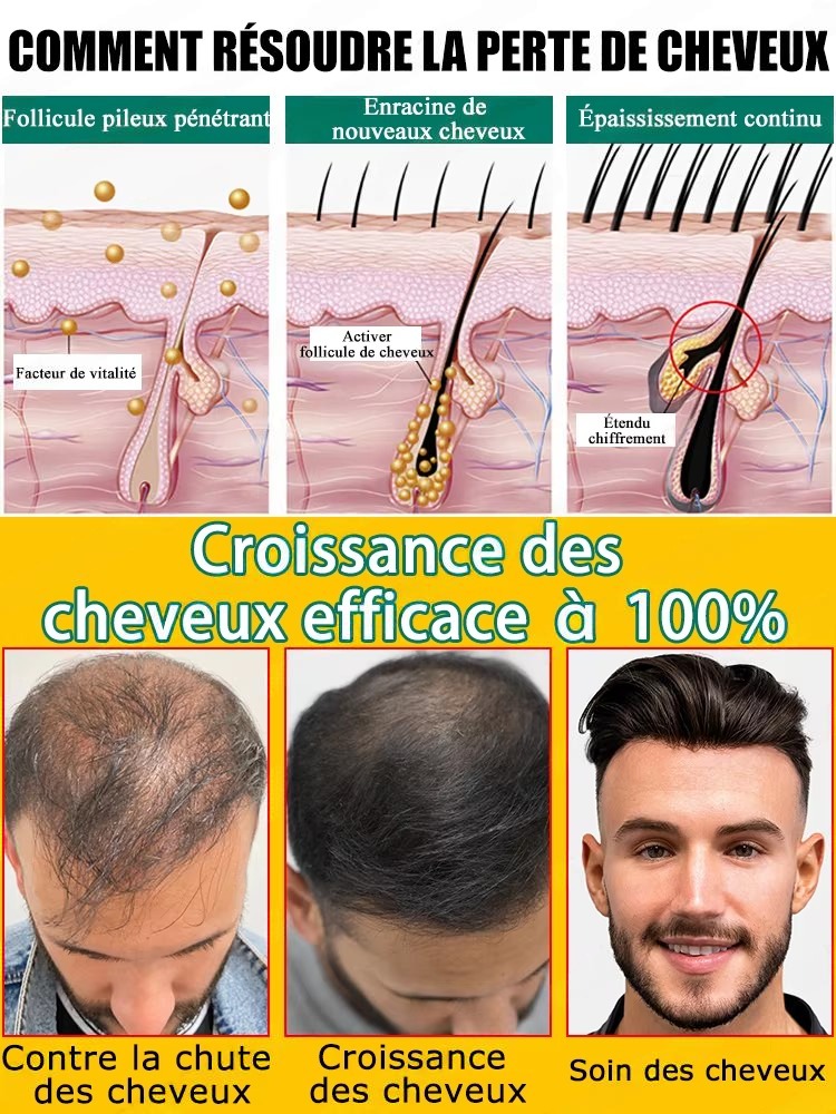 Combinando com os Passos Diári - Hair Care Step avaliação e preço